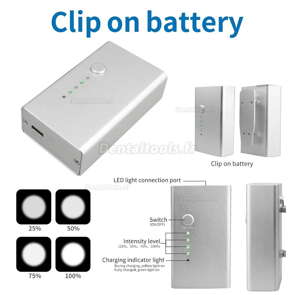 HYG-LP278 lampe frontale dentaire chirurgicale LED 5 W avec loupe ergo r&eacute;glable